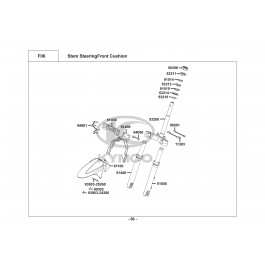 PEOPLE S 200-ΜΠΡΟΣΤΙΝΟ ΣΥΣΤΗΜΑ