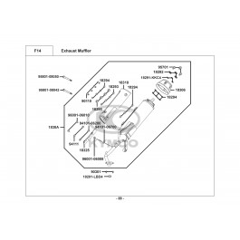PEOPLE S 200-ΕΞΑΤΜΙΣΗ