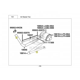PEOPLE S 200-ΒΑΛΒΙΔΑ ΟΞΥΓΩΝΩΣΗΣ