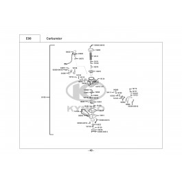 PEOPLE 250 S-ΚΑΡΜΠΥΡΑΤΕΡ