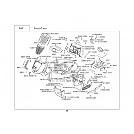 PEOPLE 250 S-ΠΟΔΙΑ ΕΜΠΡΟΣΘΙΑ-ΔΑΠΕΔΟ ΚΕΝΤΡΙΚΟ