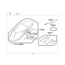 PEOPLE 250 S-ΣΕΛΛΑ