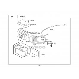 PEOPLE 250 S-ΜΠΑΤΑΡΙΑ