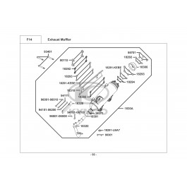 PEOPLE 250 S-ΕΞΑΤΜΙΣΗ