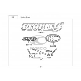 PEOPLE 250 S-ΑΥΤΟΚΟΛΛΗΤΑ