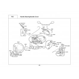 PEOPLE S 50 4T-ΤΙΜΟΝΙ-ΠΡΟΣΤΑΤΕΥΤΙΚΑ ΤΙΜΟΝΙΟΥ