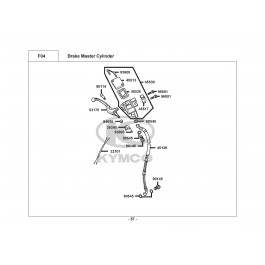 PEOPLE S 50 4T-ΣΥΣΤΗΜΑ ΠΕΔΗΣΗΣ