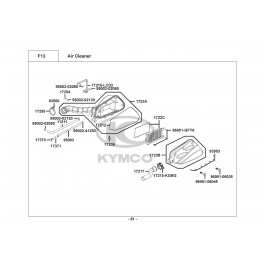 PEOPLE S 50 4T-ΦΙΛΤΡΟΚΟΥΤΙ