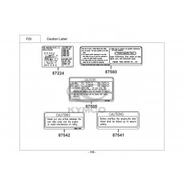 PEOPLE S 50 4T-ΑΥΤΟΚΟΛΛΗΤΑ ΠΡΟΕΙΔΟΠΟΙΗΣΕΩΝ