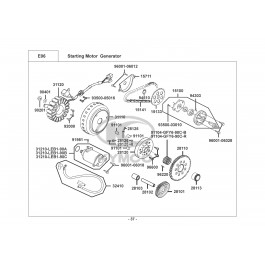 PEOPLE GT 125i CBS E4-ΒΟΛΑΝ-ΠΗΝΙΑ