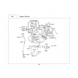 PEOPLE GT 125i CBS E4-ΣΥΣΤΗΜΑ ΠΕΔΗΣΗΣ