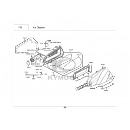 PEOPLE GT 125i CBS E4-ΦΙΛΤΡΟΚΟΥΤΙ