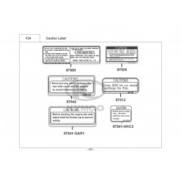PEOPLE GT 125i CBS E4-ΑΥΤΟΚΟΛΛΗΤΑ ΠΡΟΕΙΔΟΠΟΙΗΣΕΩΝ