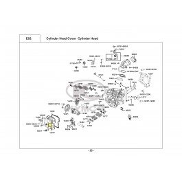 PEOPLE GTi 200 - TC-ΚΕΦΑΛΗ ΚΥΛΙΝΔΡΟΥ