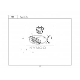 PEOPLE GTi 200 - TC-ΤΑΧΥΜΕΤΡΟ (ΚΟΝΤΕΡ)