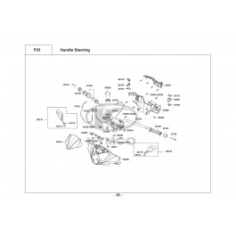 PEOPLE GTi 200 - TC-ΤΙΜΟΝΙ-ΠΡΟΣΤΑΤΕΥΤΙΚΑ ΤΙΜΟΝΙΟΥ