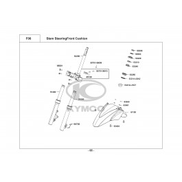 PEOPLE GTi 200 - TC-ΜΠΡΟΣΤΙΝΟ ΣΥΣΤΗΜΑ