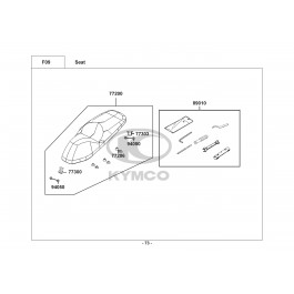 PEOPLE GTi 200 - TC-ΣΕΛΛΑ