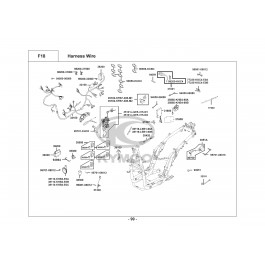 PEOPLE GTi 200 - TC-ΚΑΛΩΔΙΩΣΗ-ΗΛΕΚΤΡΙΚΑ ΜΕΡΗ