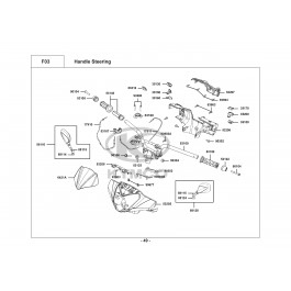 PEOPLE GTi 200 (2016) MAT-ΤΙΜΟΝΙ-ΠΡΟΣΤΑΤΕΥΤΙΚΑ ΤΙΜΟΝΙΟΥ