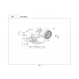PEOPLE GTi 200 (2016) MAT-ΟΠΙΣΘΙΟΣ ΤΡΟΧΟΣ
