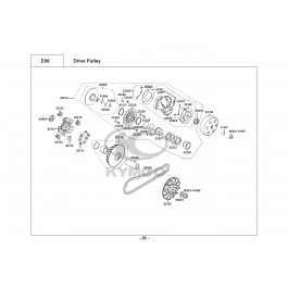 PEOPLE GTI 300- TC-ΦΥΓΟΚΕΝΤΡΙΚΑ