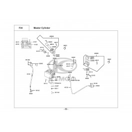 PEOPLE GTi 300 ABS-ΣΥΣΤΗΜΑ ΠΕΔΗΣΗΣ