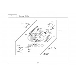 PEOPLE GTi 300 ABS-ΕΞΑΤΜΙΣΗ