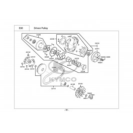 LIKE 200i-ΙΜΑΝΤΑΣ ΚΙΝΗΣΗΣ ΗΜΙΤΡΟΧΑΛΙΕΣ