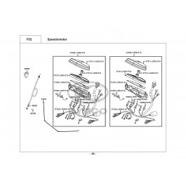 LIKE 200i-ΤΑΧΥΜΕΤΡΟ (ΚΟΝΤΕΡ)