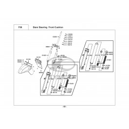 LIKE 200i-ΜΠΡΟΣΤΙΝΟ ΣΥΣΤΗΜΑ