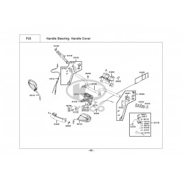AGILITY 50 RS NAKED-ΤΙΜΟΝΙ-ΠΡΟΣΤΑΤΕΥΤΙΚΑ ΤΙΜΟΝΙΟΥ