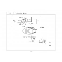 AGILITY 50 RS NAKED-ΣΥΣΤΗΜΑ ΠΕΔΗΣΗΣ