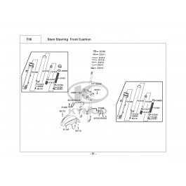 AGILITY 50 RS NAKED-ΜΠΡΟΣΤΙΝΟ ΣΥΣΤΗΜΑ