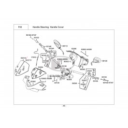 AGILITY CITY 200i (2012)-ΤΙΜΟΝΙ-ΠΡΟΣΤΑΤΕΥΤΙΚΑ ΤΙΜΟΝΙΟΥ