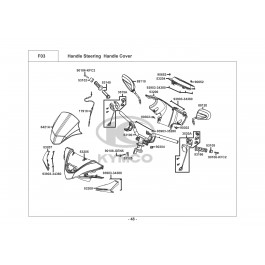 AGILITY 200i 16+ E3 2014-ΤΙΜΟΝΙ-ΠΡΟΣΤΑΤΕΥΤΙΚΑ ΤΙΜΟΝΙΟΥ