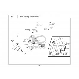 AGILITY CITY 50 (4T)-ΜΠΡΟΣΤΙΝΟ ΣΥΣΤΗΜΑ