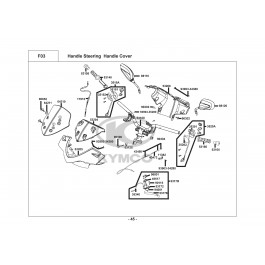 AGILITY CITY 50 (2013) 4T-ΤΙΜΟΝΙ-ΠΡΟΣΤΑΤΕΥΤΙΚΑ ΤΙΜΟΝΙΟΥ