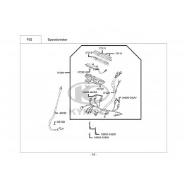 AGILITY 50 16+ 4T-ΤΑΧΥΜΕΤΡΟ (ΚΟΝΤΕΡ)