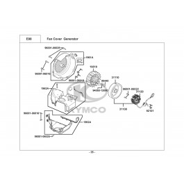 AGILITY CITY 125-ΠΗΝΙΑ-ΦΤΕΡΩΤΗ-ΚΑΠΑΚΙΑ ΚΥΛΙΝΔΡΟΥ