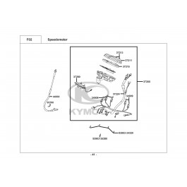 AGILITY CITY 125-ΤΑΧΥΜΕΤΡΟ (ΚΟΝΤΕΡ)