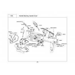 AGILITY CITY 125-ΤΙΜΟΝΙ-ΠΡΟΣΤΑΤΕΥΤΙΚΑ ΤΙΜΟΝΙΟΥ