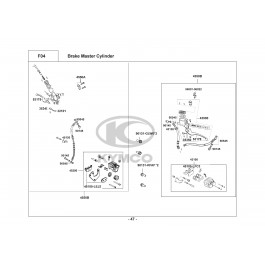 AGILITY CITY 125-ΣΥΣΤΗΜΑ ΠΕΔΗΣΗΣ