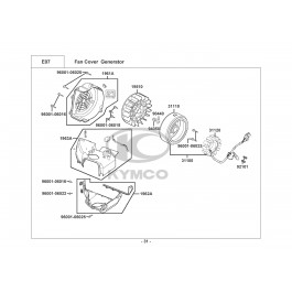 AGILITY CITY 150-ΠΗΝΙΑ-ΦΤΕΡΩΤΗ-ΚΑΠΑΚΙΑ ΚΥΛΙΝΔΡΟΥ
