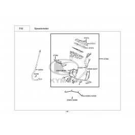 AGILITY CITY 150-ΤΑΧΥΜΕΤΡΟ (ΚΟΝΤΕΡ)