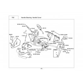AGILITY CITY 150-ΤΙΜΟΝΙ-ΠΡΟΣΤΑΤΕΥΤΙΚΑ ΤΙΜΟΝΙΟΥ