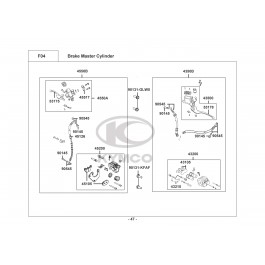 AGILITY CITY 150-ΣΥΣΤΗΜΑ ΠΕΔΗΣΗΣ