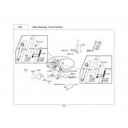 AGILITY CITY 150-ΜΠΡΟΣΤΙΝΟ ΣΥΣΤΗΜΑ