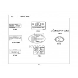 AGILITY CITY 150-ΑΥΤΟΚΟΛΛΗΤΑ