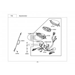 PEOPLE ONE 125i-ΤΑΧΥΜΕΤΡΟ (ΚΟΝΤΕΡ)
